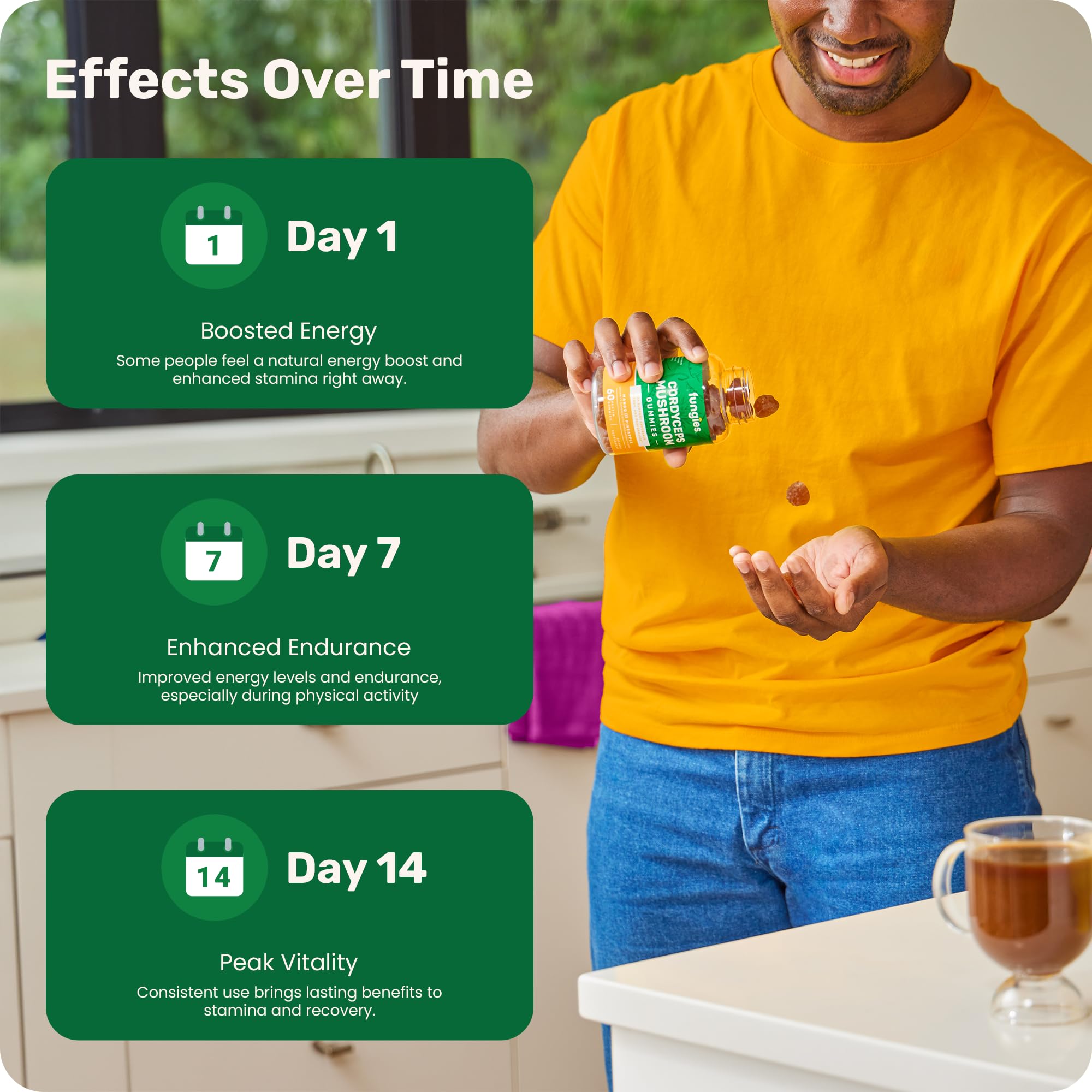 Fungies Cordyceps gummy sixty-count serving image communicates long-lasting daily use.