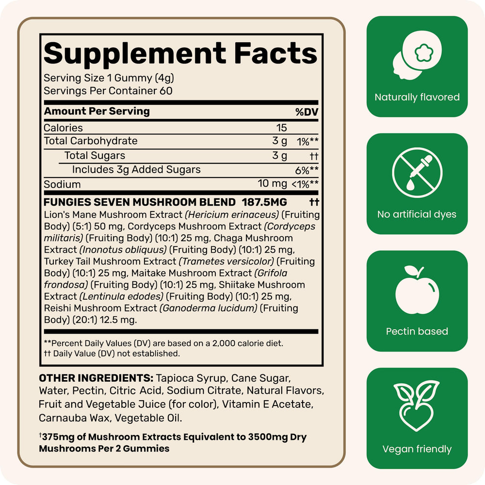 Fungies Multi Mushroom Gummies with reishi for calm energy and immune balance