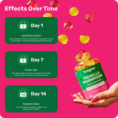 Fungies Tremella gummies ingredients panel reveals vegan, non-GMO formula.