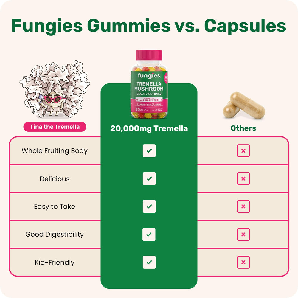 Fungies Tremella gummies in morning routine—easy daily ritual.