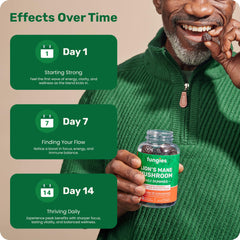 Fungies triple-action wellness bundle shows three tasty mushroom gummies.