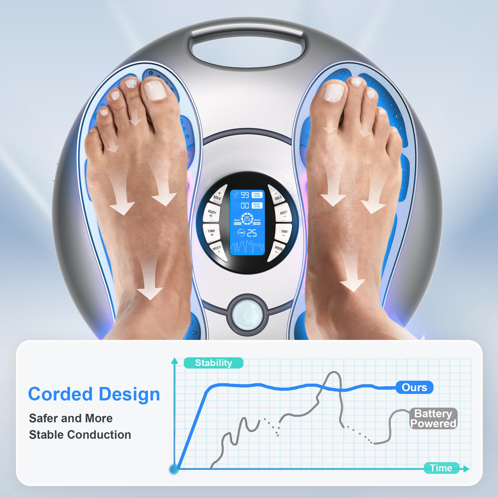 Corded power design ensures stable sessions and consistent performance