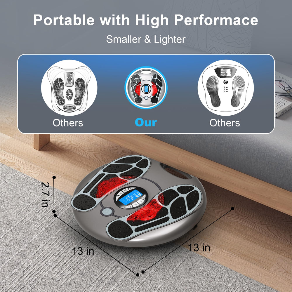 Remote control lets you adjust intensity without bending
