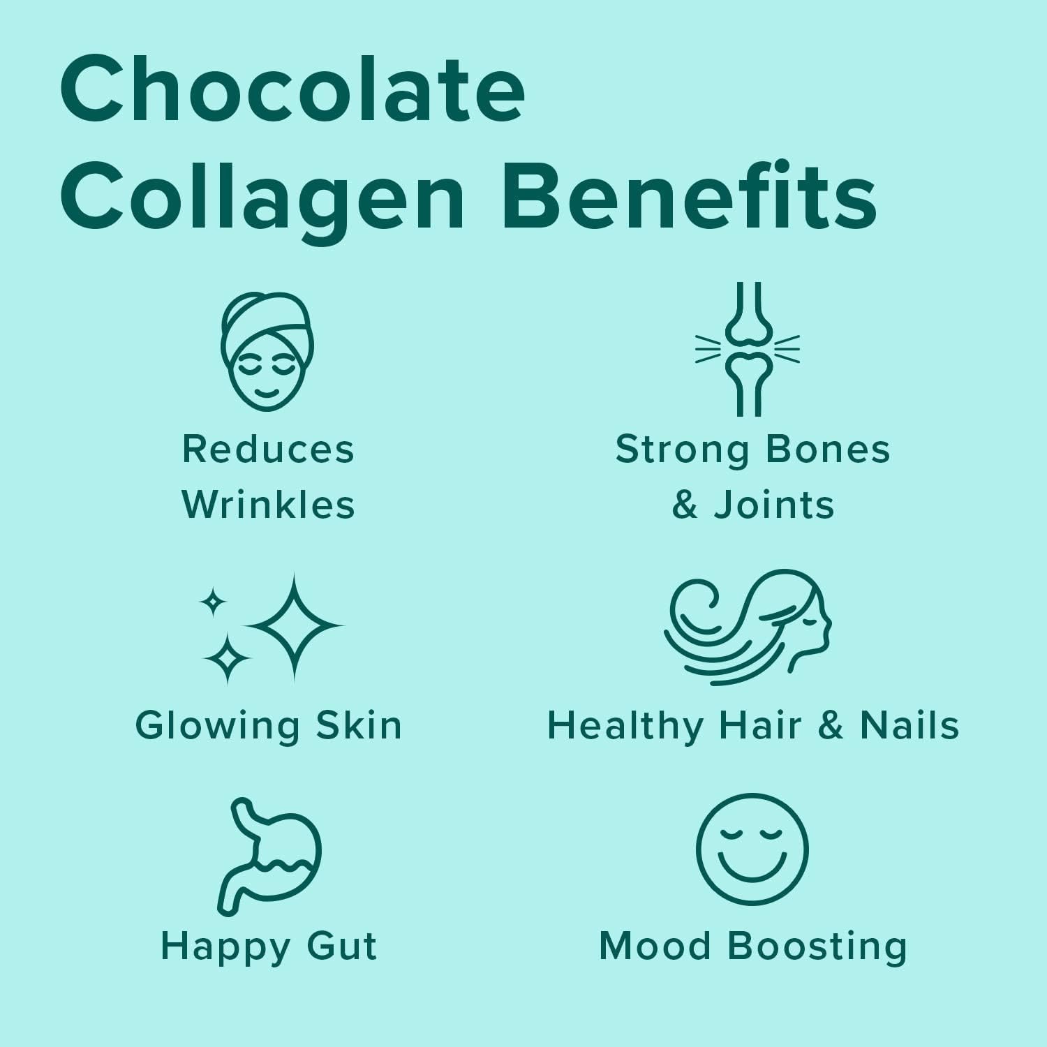 Further Food Chocolate Collagen Powder stirred into coffee for smooth mornings.