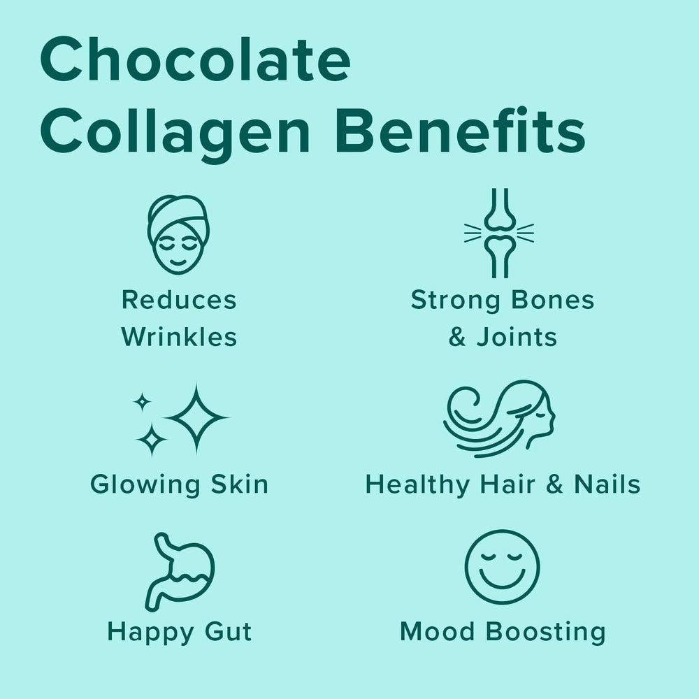 Further Food Chocolate Collagen Powder stirred into coffee for smooth mornings.