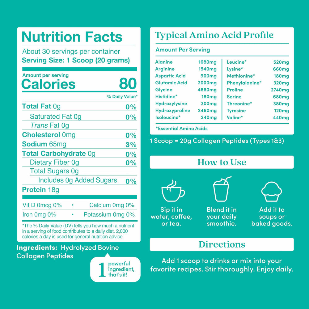 Further Food collagen peptides powder dissolves easily in coffee for seamless daily use.