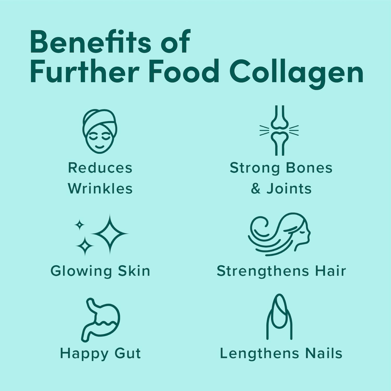 Further Food collagen powder label closeup, clean ingredients and 20g per serving.