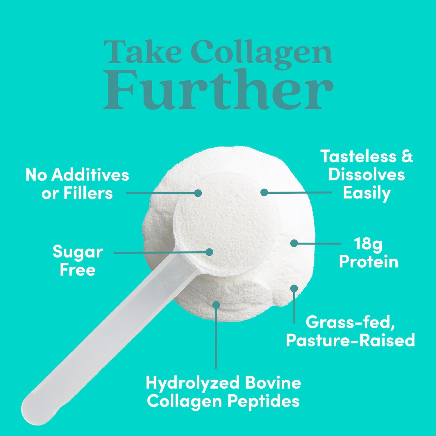 Further Food grass-fed collagen Type 1 & 3 bottle highlights joint-friendly nourishment.