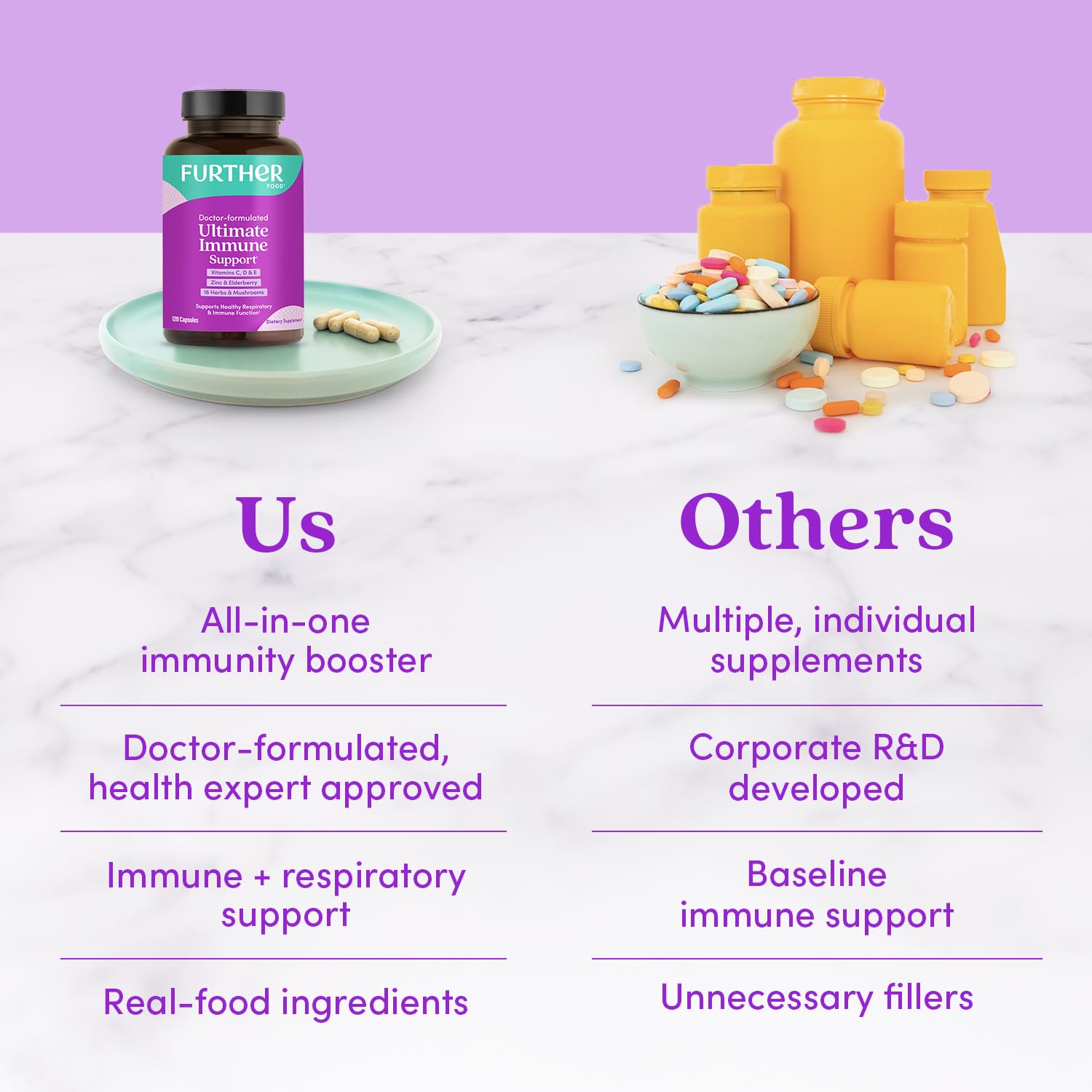 Further Food immune support bottle beside fresh fruit for daily wellness