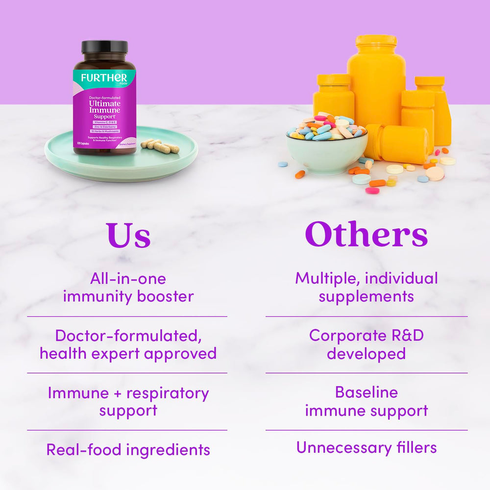 Further Food immune support bottle beside fresh fruit for daily wellness