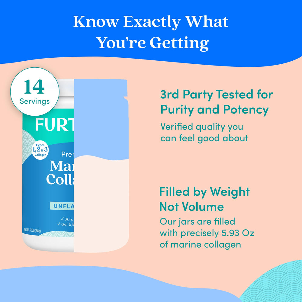 Further Food marine collagen tub top view highlighting packaging