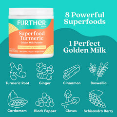 Further Food Spice Blend with ginger and cinnamon adds aromatic, comforting flavor
