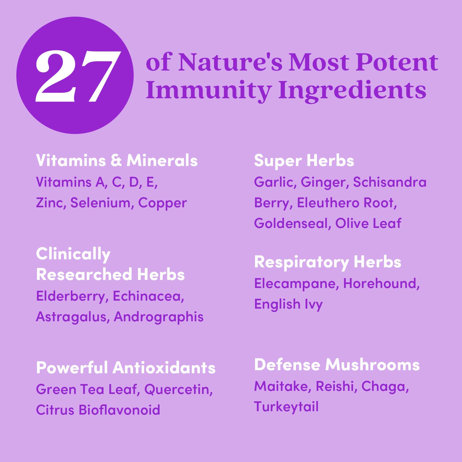 Further Food Ultimate Immune Support cap open for easy dosing