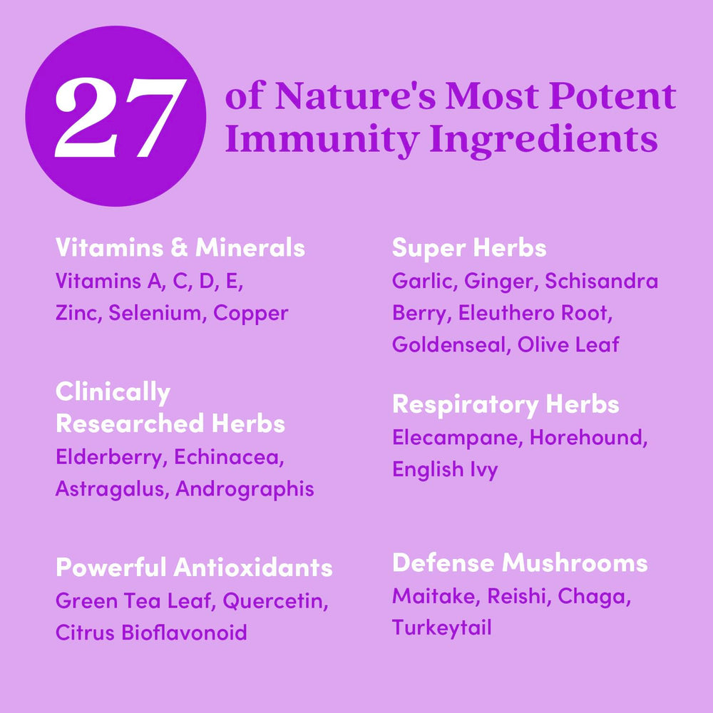 Further Food Ultimate Immune Support cap open for easy dosing