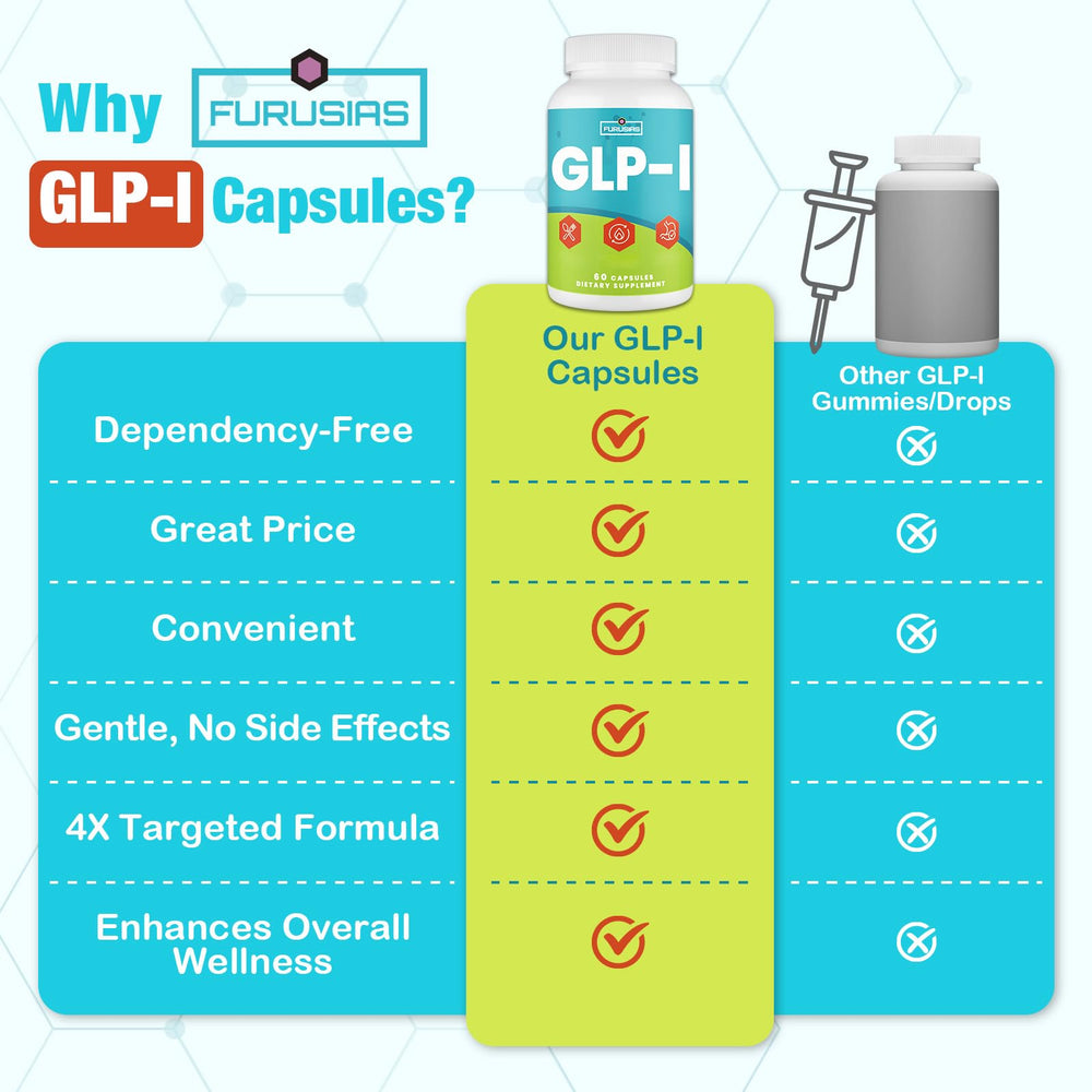 Furusias GLP-l cinnamon bark detail on bottle suggesting balanced formulation