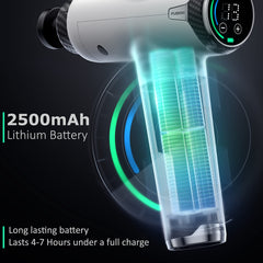 Fusion Black Pro with 20 intensity levels for personalized pressure