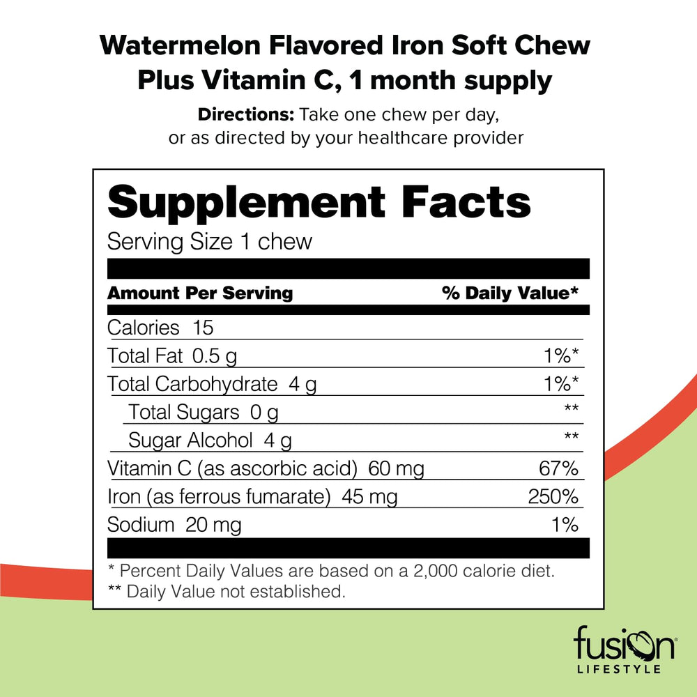 Fusion Lifestyle iron soft chews closeup highlights juicy watermelon flavor aiding daily intake.