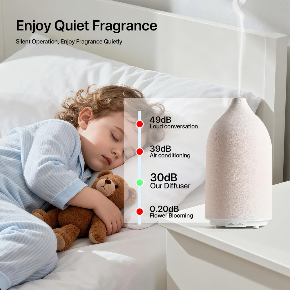 FUSMLI Aroma Diffuser auto-off function aids safety when water runs low