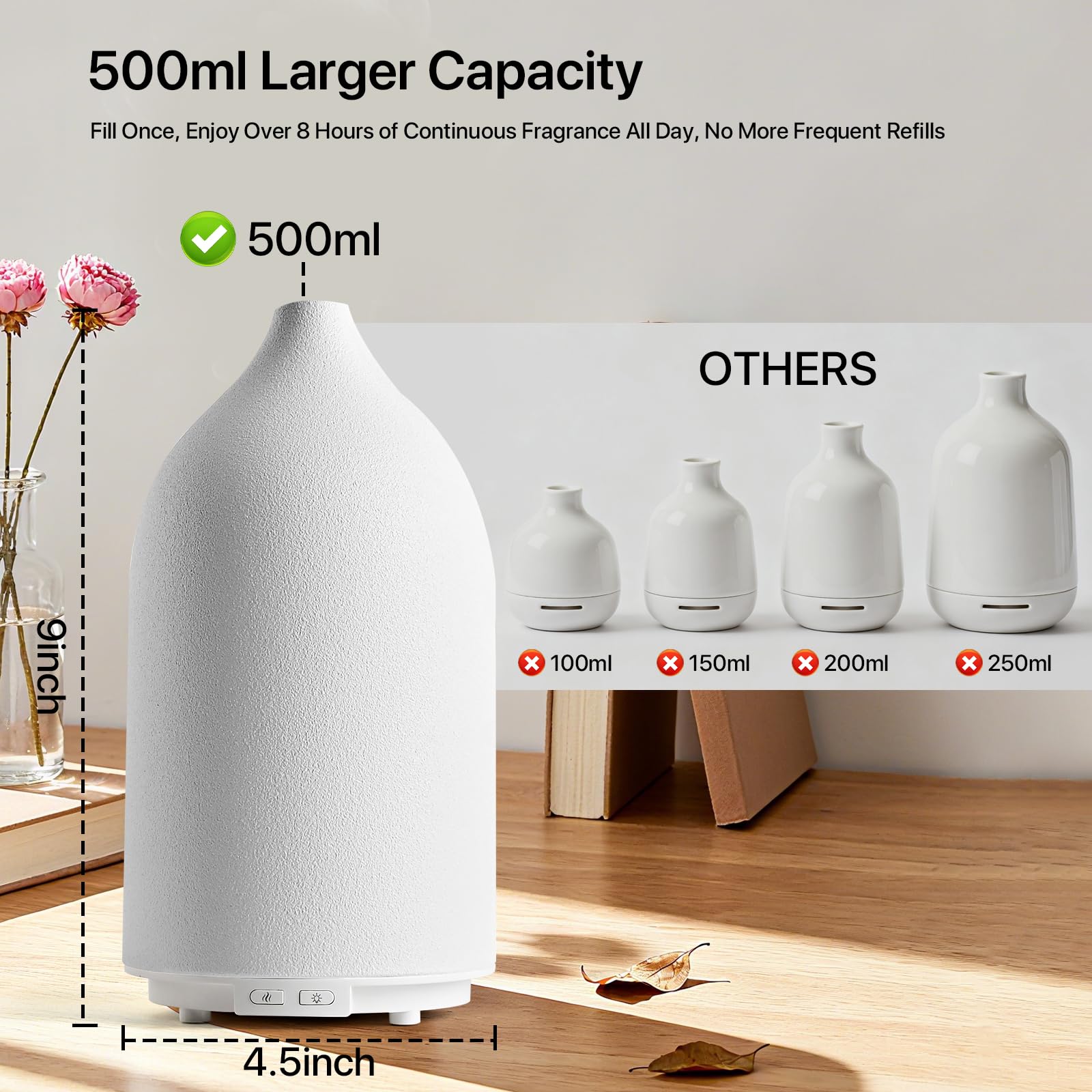 FUSMLI Aroma Diffuser ceramic housing showcases heat-safe design in bedrooms