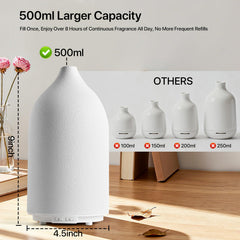 FUSMLI Aroma Diffuser ceramic housing showcases heat-safe design in bedrooms