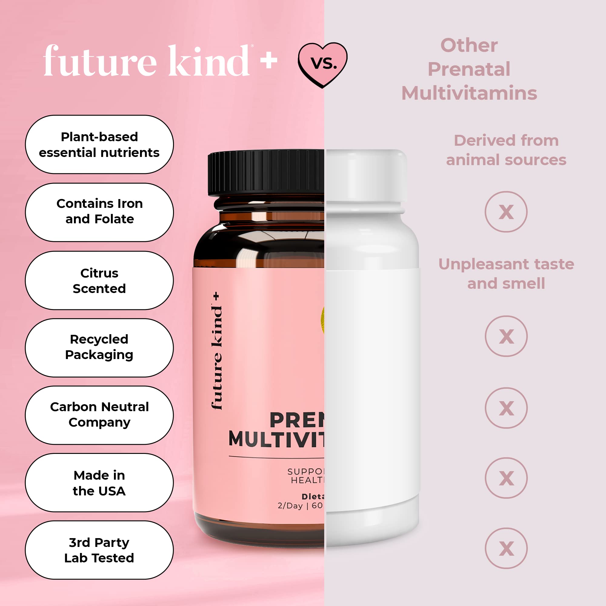 Future Kind packaging demonstrates carbon-neutral and recycled material focus.