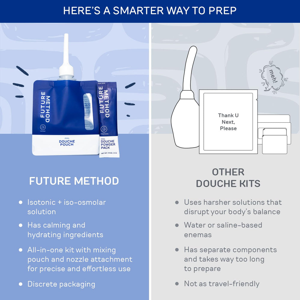 Future Method Panthenol and licorice formula hydrates and soothes the skin.