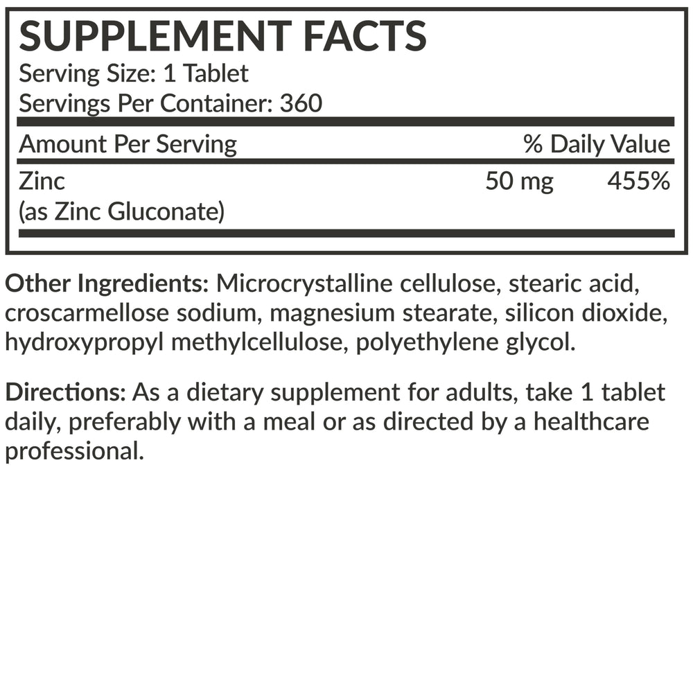 Futurebiotics Zinc daily dosing ritual for consistent supplement routine.