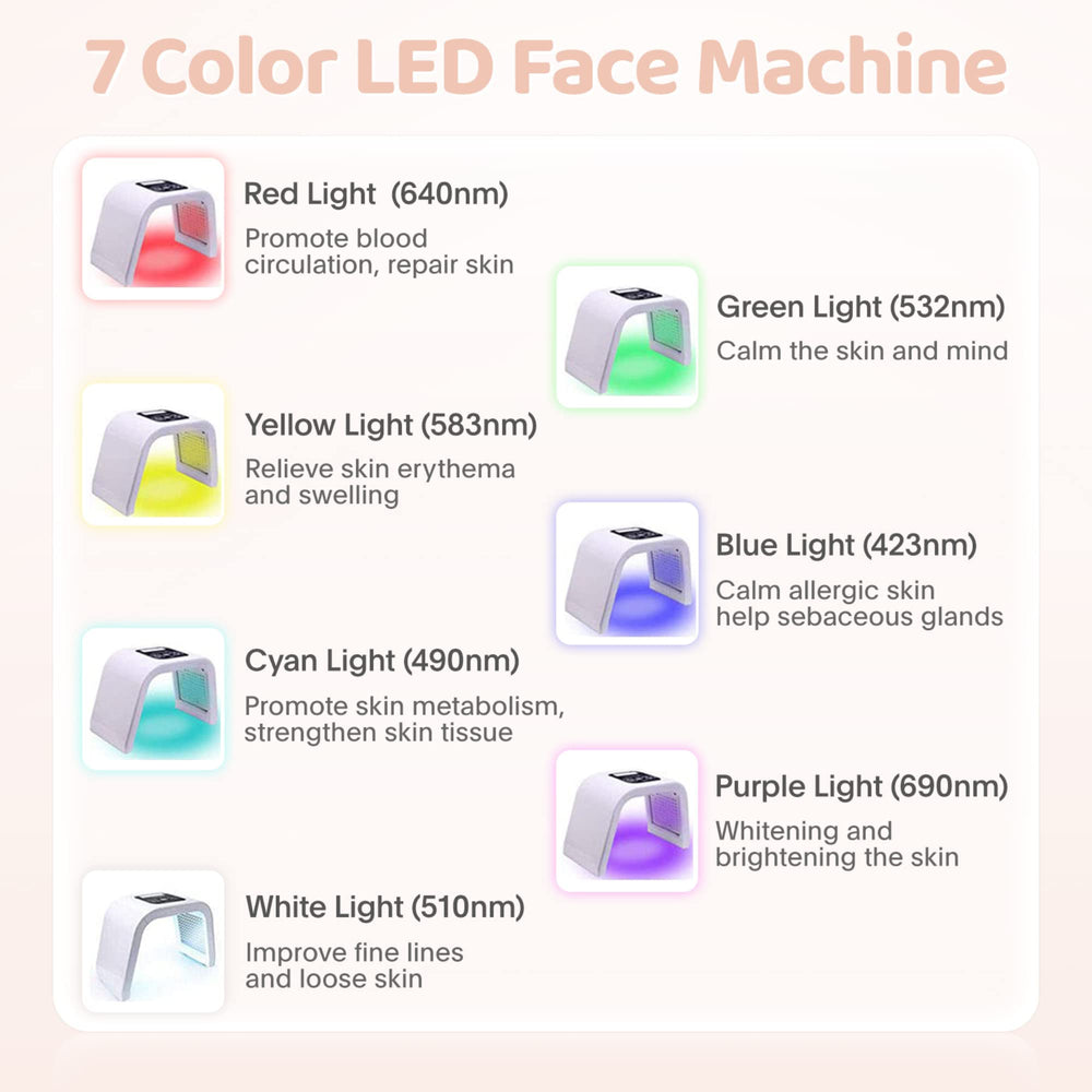 FXXXCUWUU LED light therapy on the neck for refreshed skin.