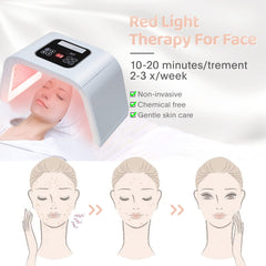 FXXXCUWUU 7-in-1 color LED mask for versatile routines.