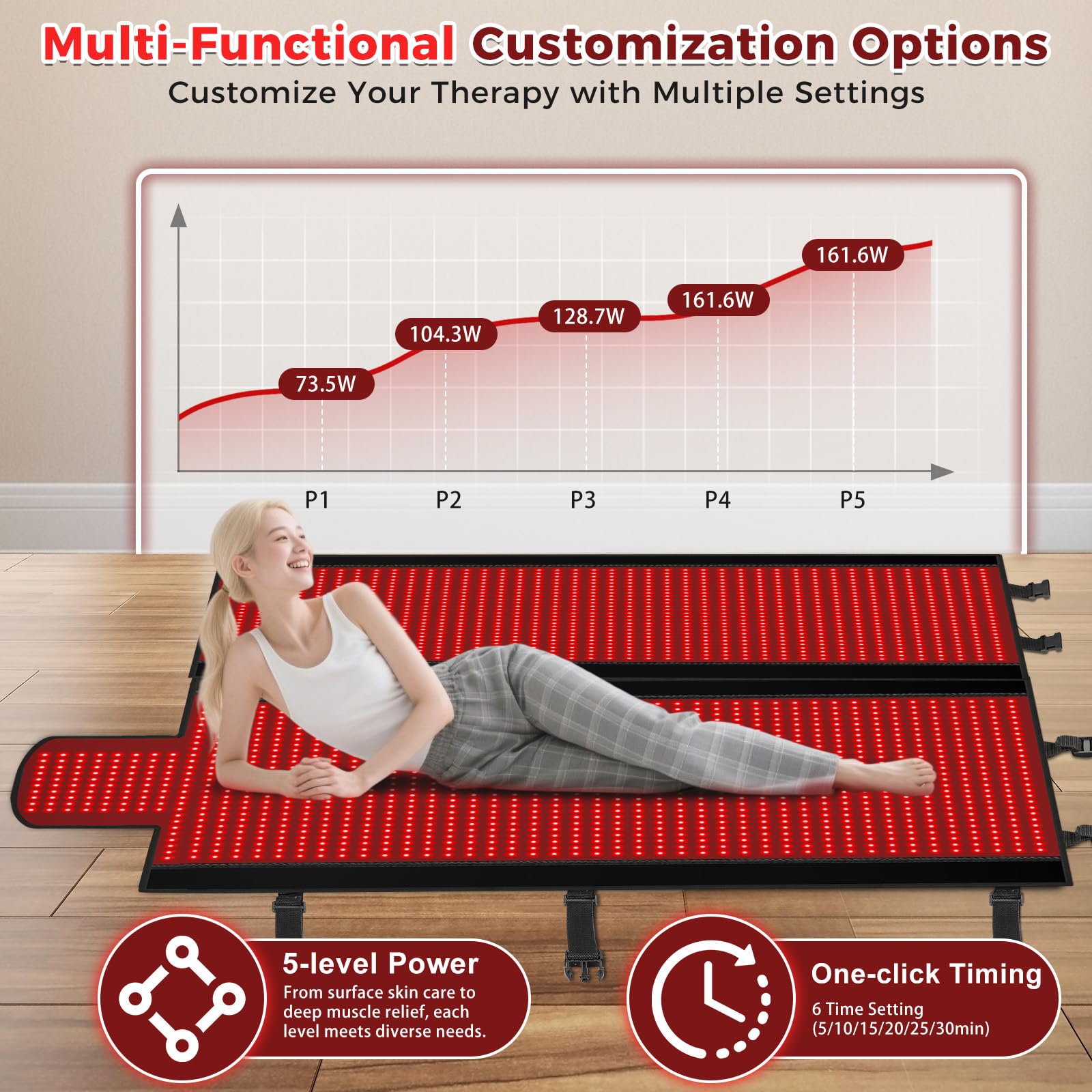fyovuv travel-friendly solution for convenient red light therapy