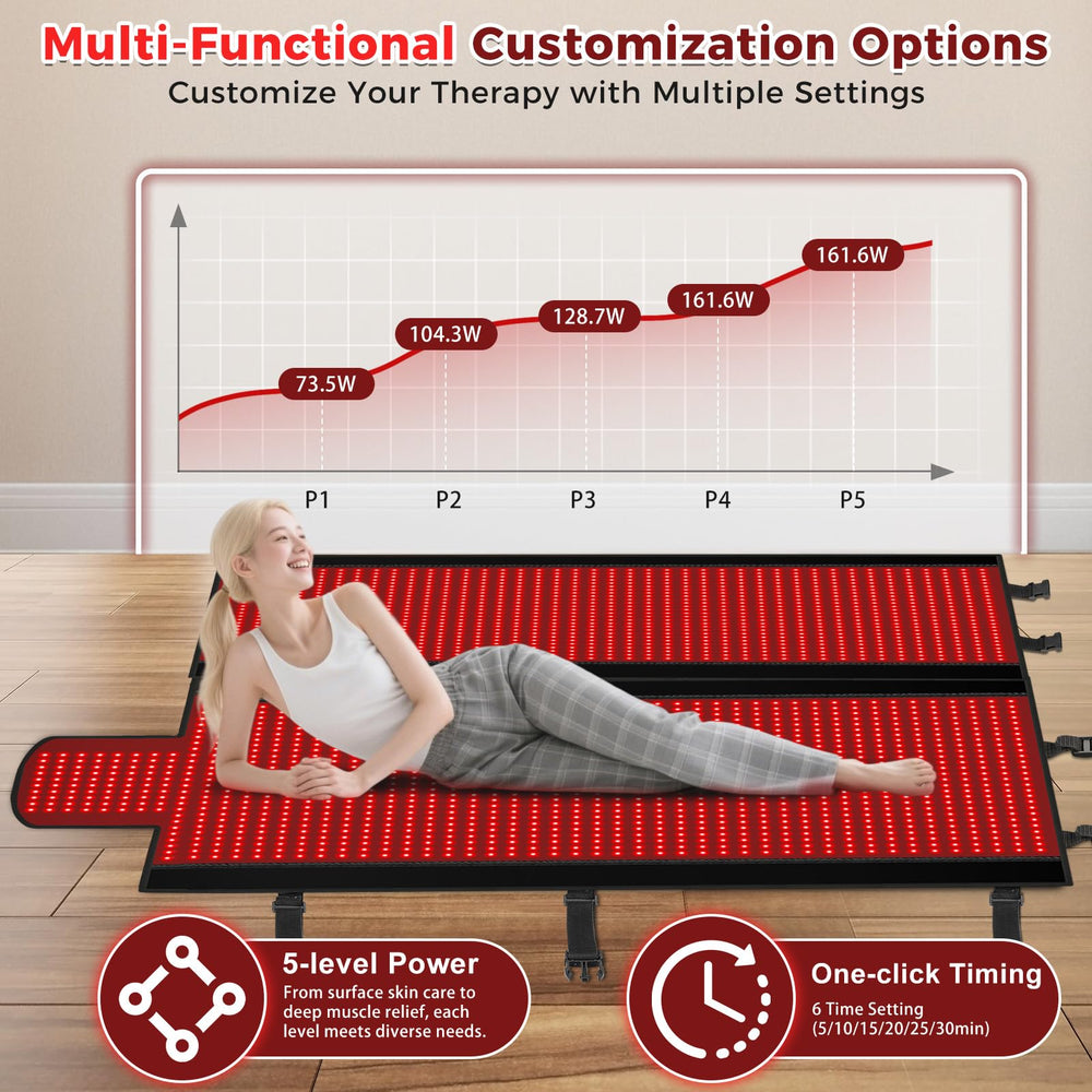 fyovuv travel-friendly solution for convenient red light therapy