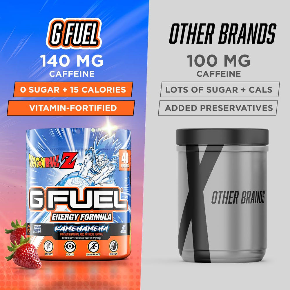 G Fuel Dragon Ball Z caffeine powder ready for pre-workout sessions.