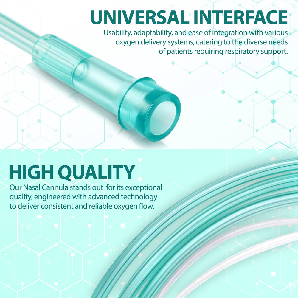 Gadget Beyond supersoft cannula offering ear comfort for extended wear