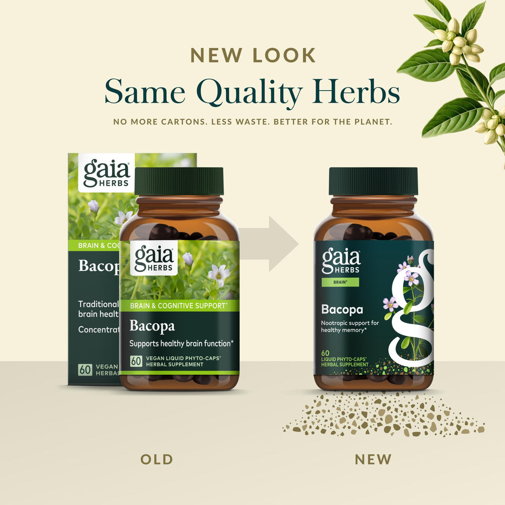 Gaia Herbs Bacopa ingredients scene highlights bacopa monnieri as core herb.