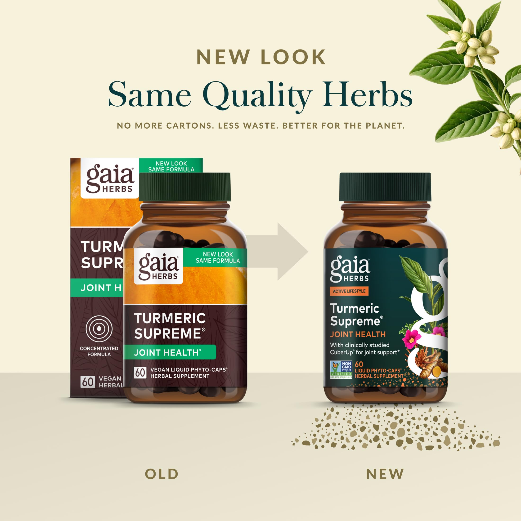 Devil's claw and turmeric blends shown for joint comfort