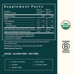Close-up of the five ingredients listed on Gaia Herbs elderberry syrup label.