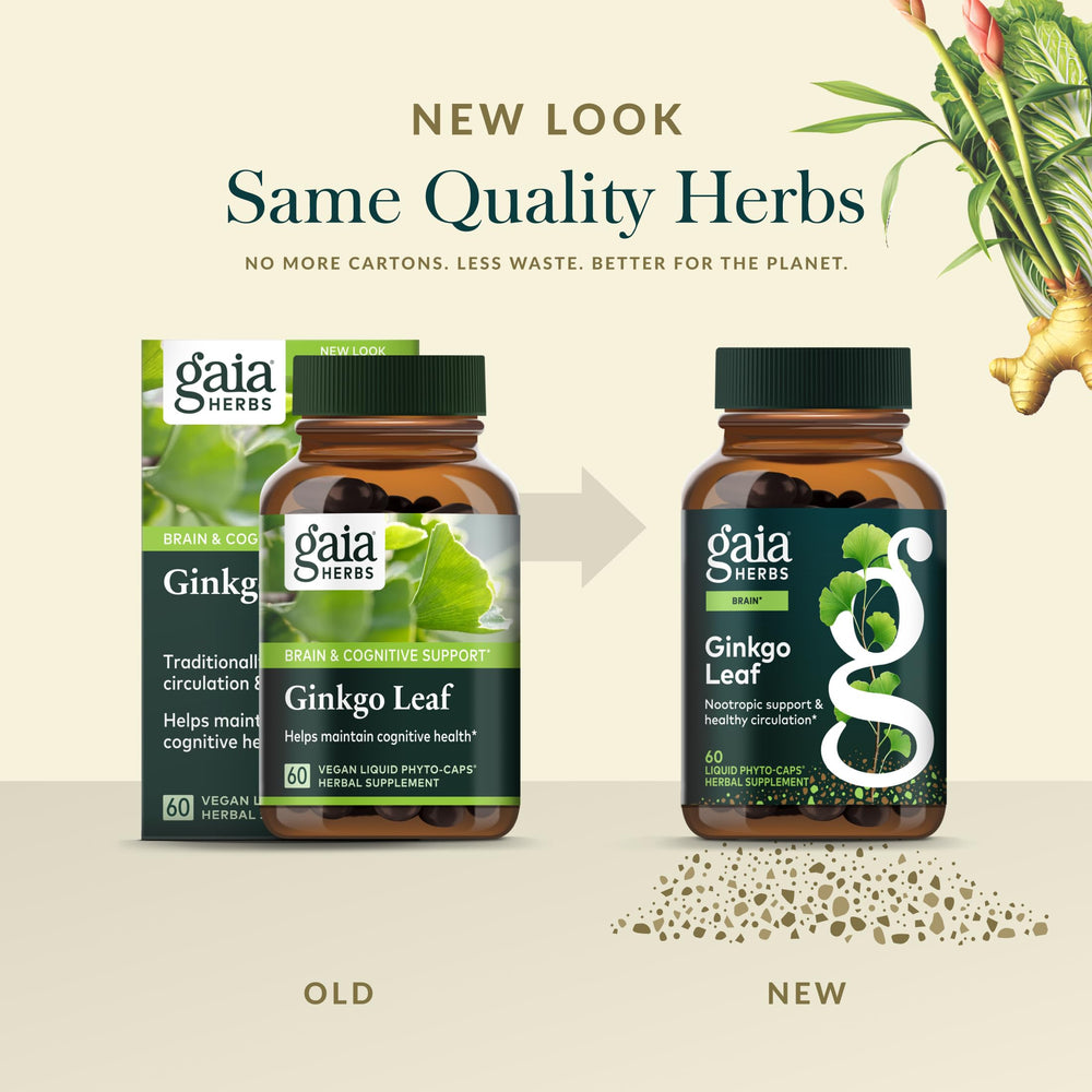 Gaia Herbs Ginkgo Leaf world-sourcing concept highlighting sustainable partnerships.