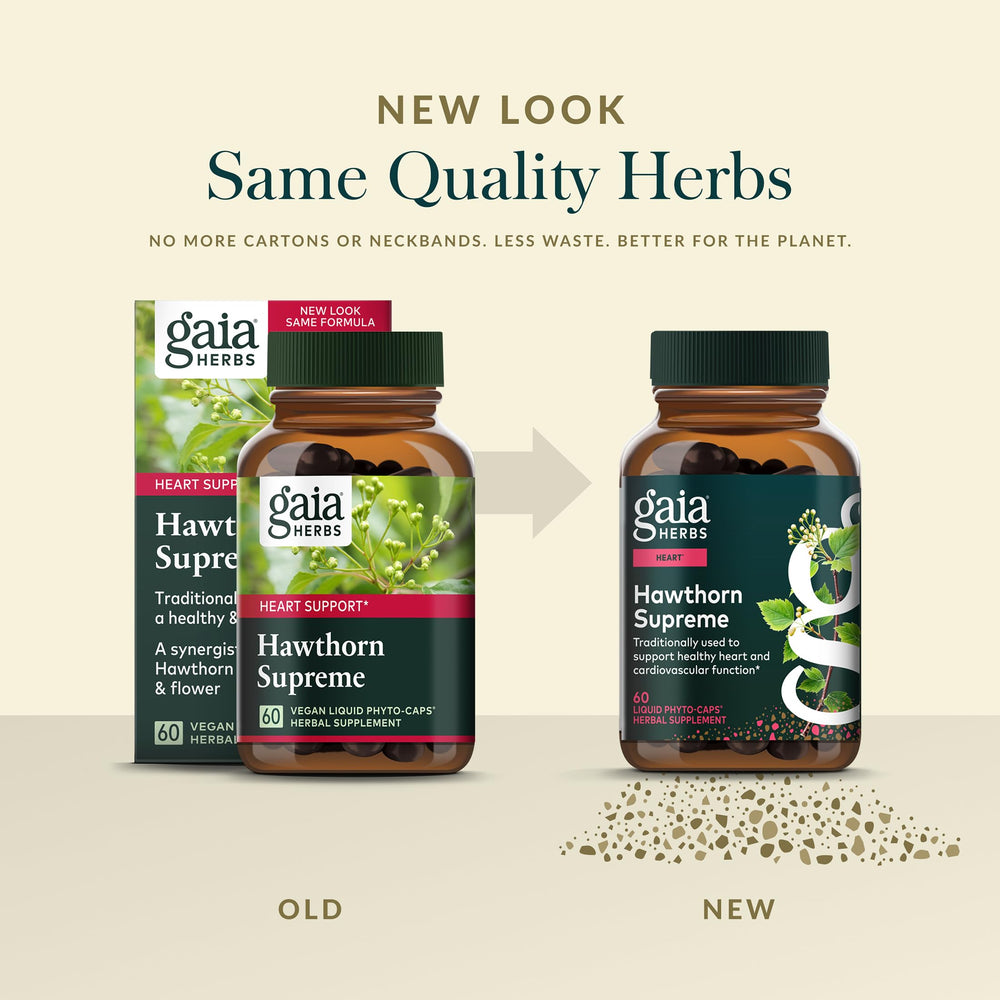 Gaia Herbs bottle next to common objects to illustrate capsule size and servings