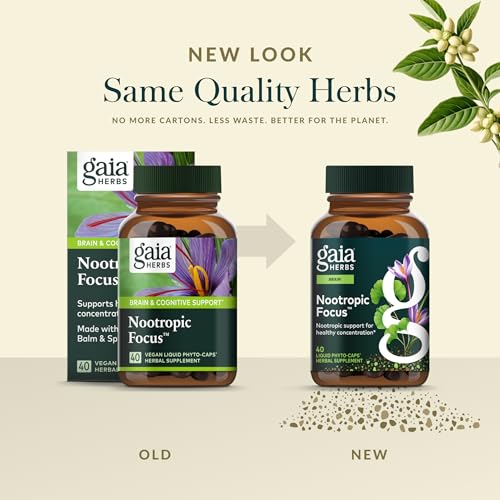 Gaia Herbs Nootropic Focus spearmint leaf detail suggests fresh focus