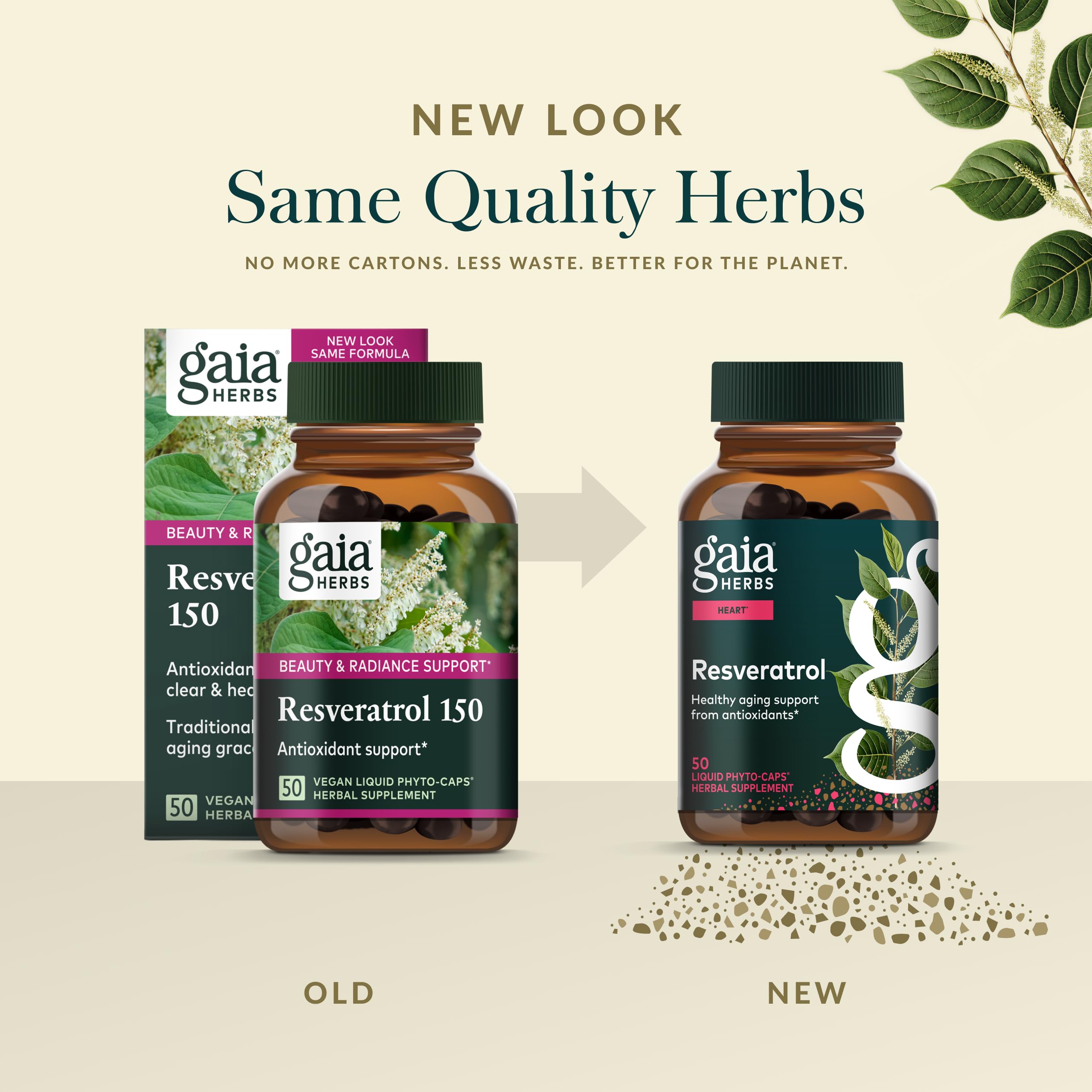 Gaia Herbs Resveratrol cap design highlights easy-to-swallow liquid capsules