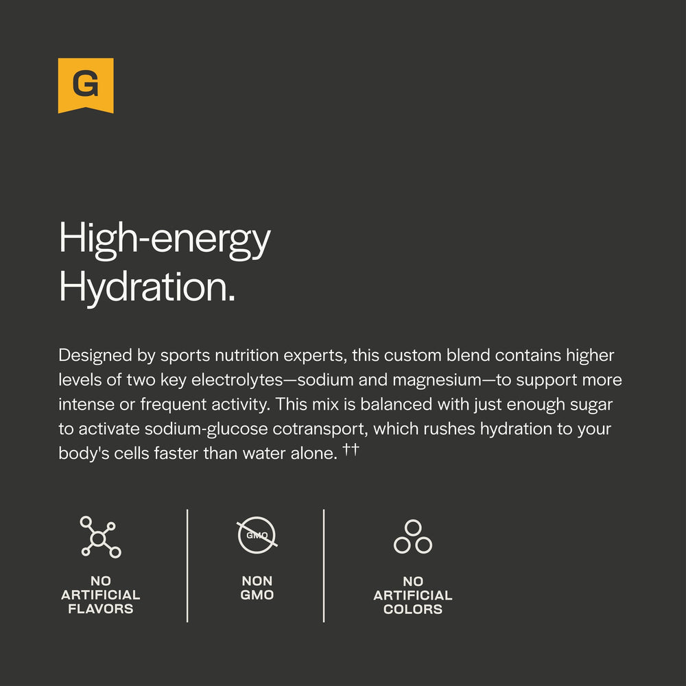 Gainful caffeine-l-theanine powder delivers focused energy without jitters