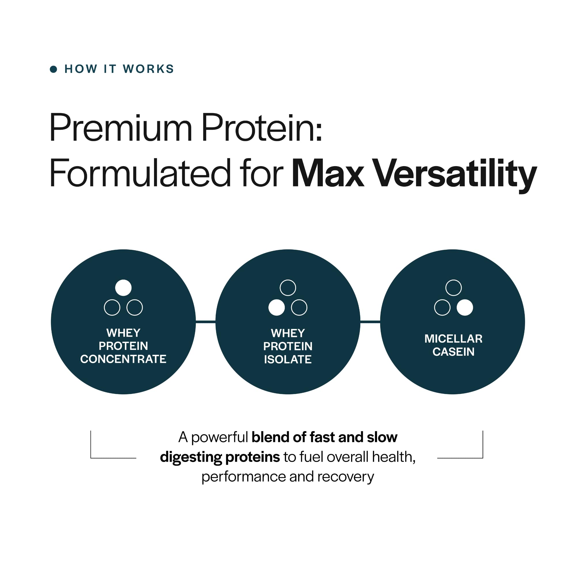 Glass with shake demonstrates quick, satisfying protein drink after training.