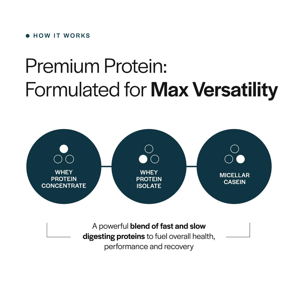 Glass with shake demonstrates quick, satisfying protein drink after training.