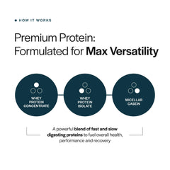 Glass with shake demonstrates quick, satisfying protein drink after training.