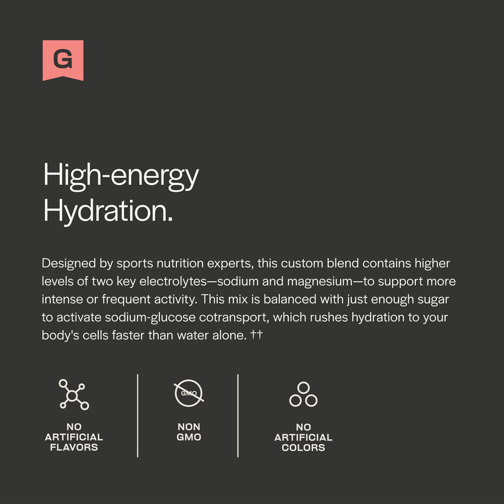 Gainful Hydration ingredients label magnesium sodium highlights essential electrolytes.