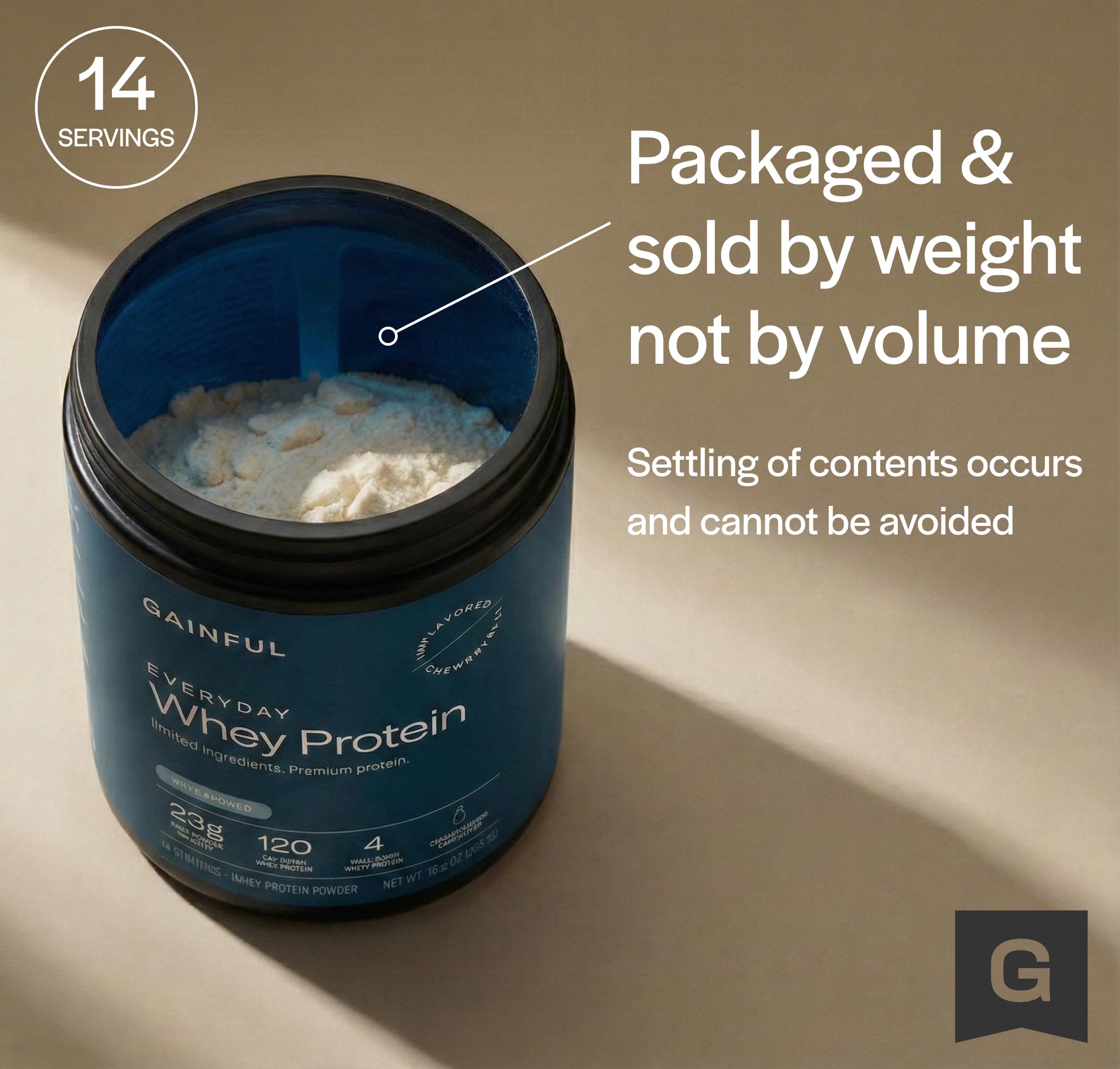 Gainful Lean Whey digestive enzymes information visible on label.