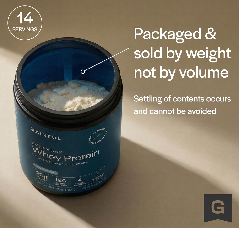 Gainful Lean Whey digestive enzymes information visible on label.