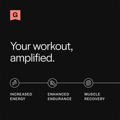 Gainful Performance Pre-Workout ingredients including caffeine and creatine for focused training.