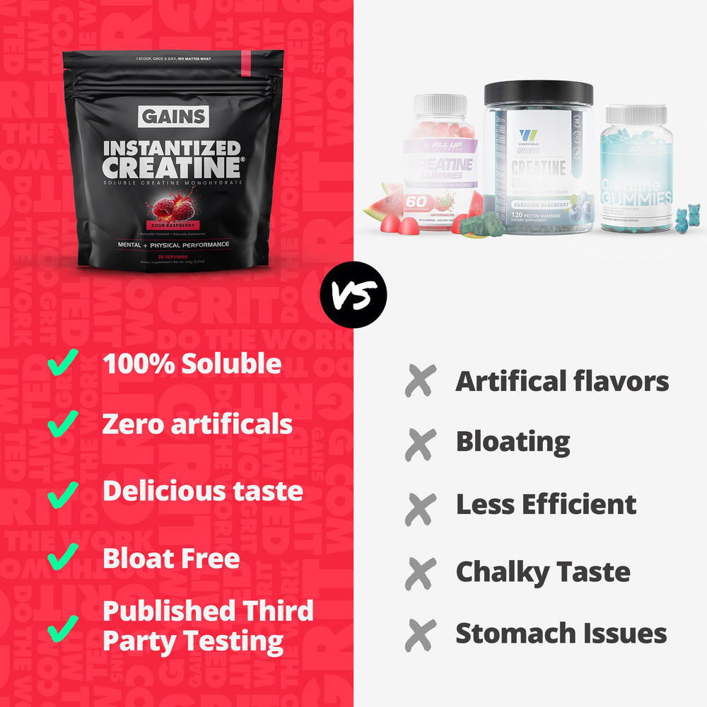 Gains in Bulk creatine powder poured into a glass during training.