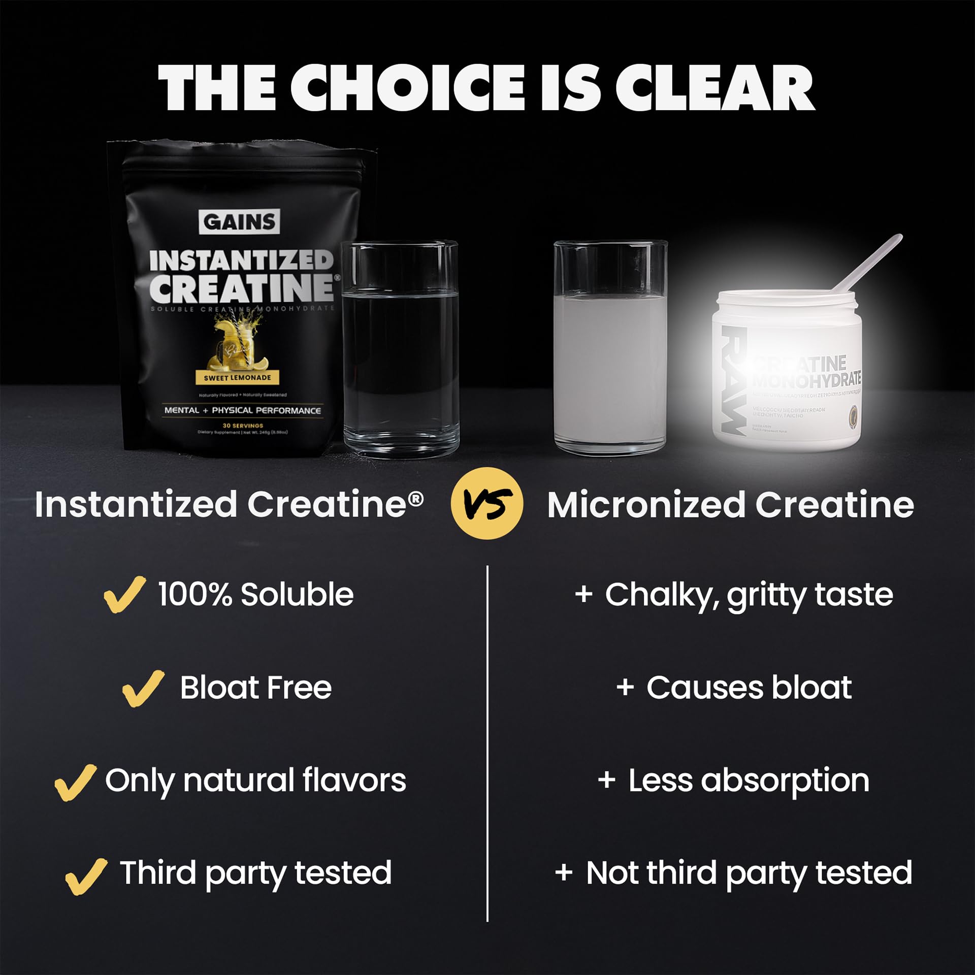 Gains in Bulk athlete using creatine during workout session.